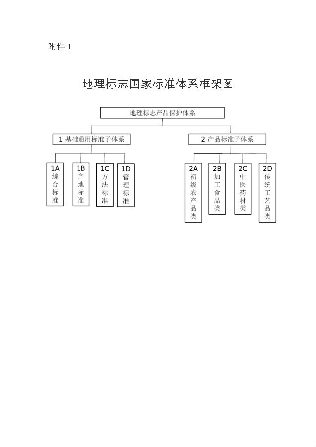 图1.png