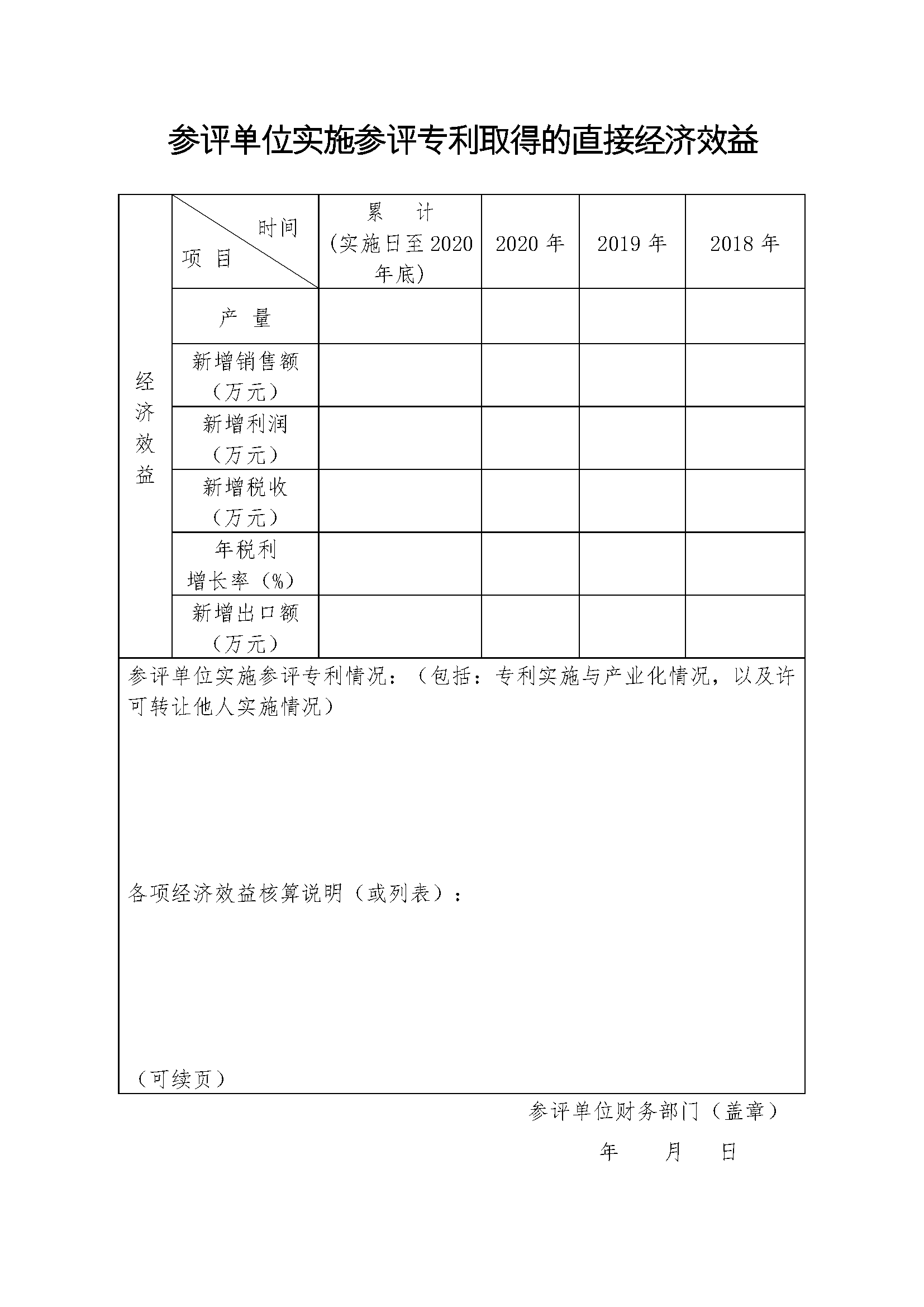 关于组织开展2021年四川专利奖申报工作的通知_页面_08.png
