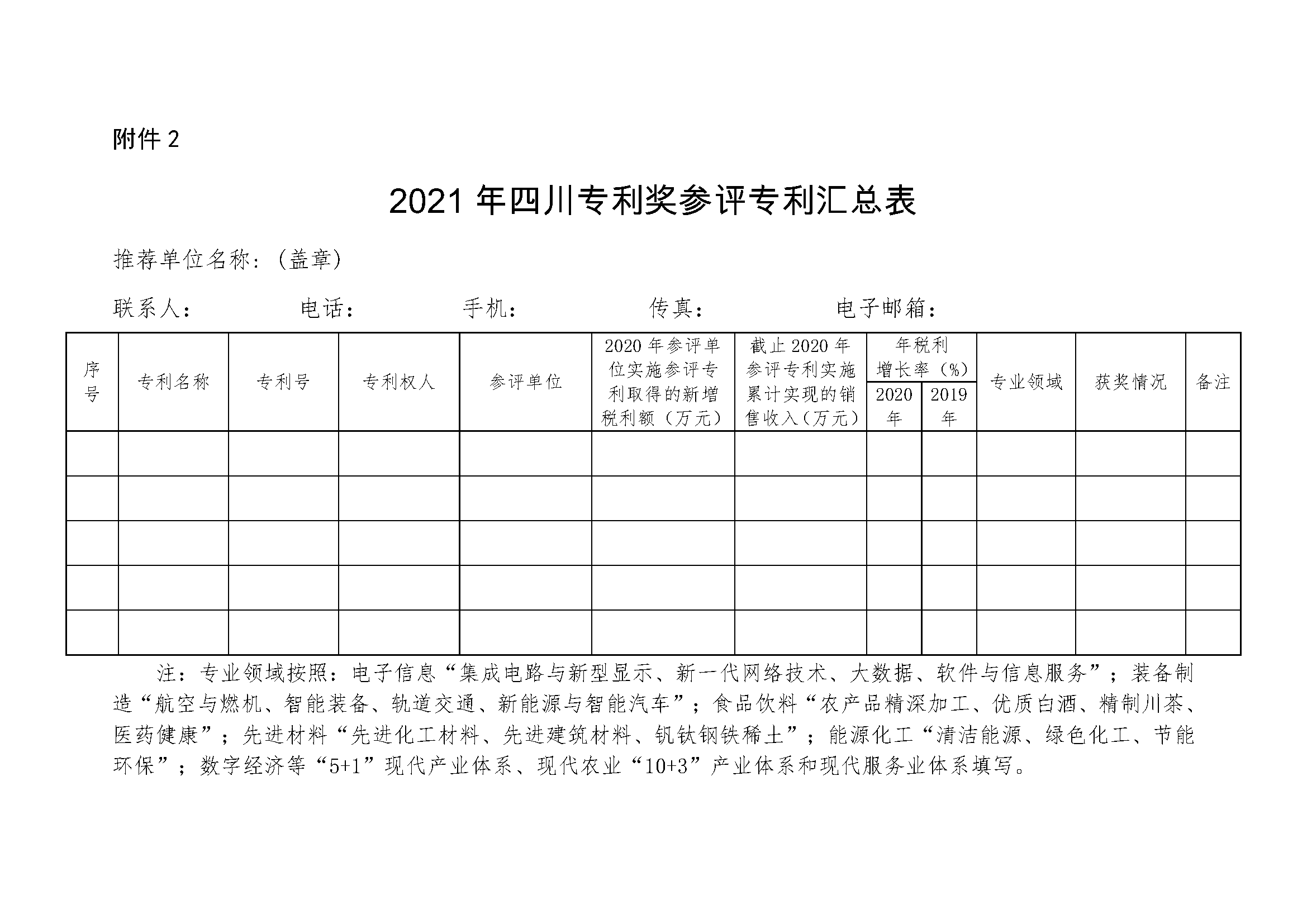 关于组织开展2021年四川专利奖申报工作的通知 000000.png