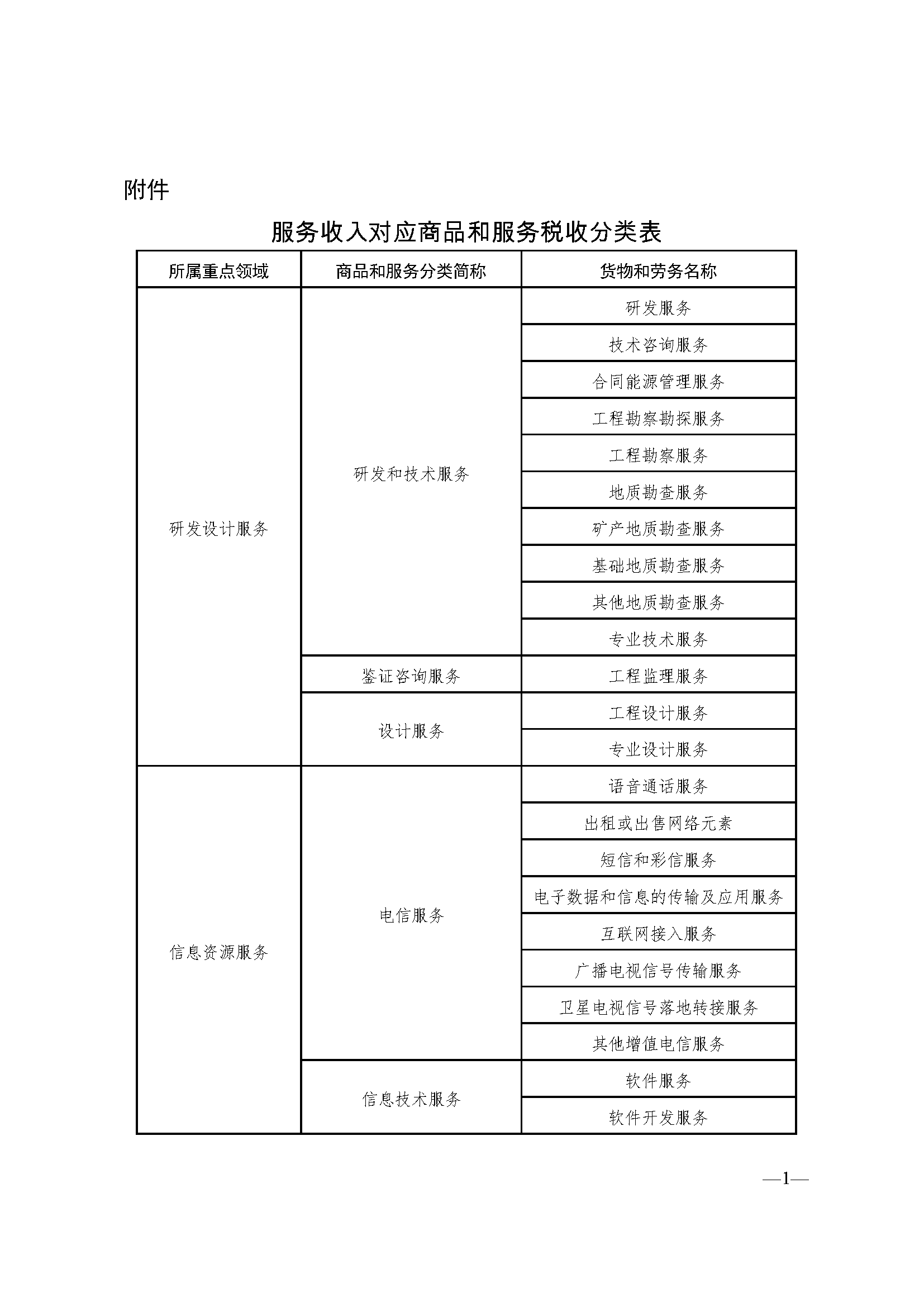318cc5999c054e8ba63444a3fdf629d2_页面_1.png