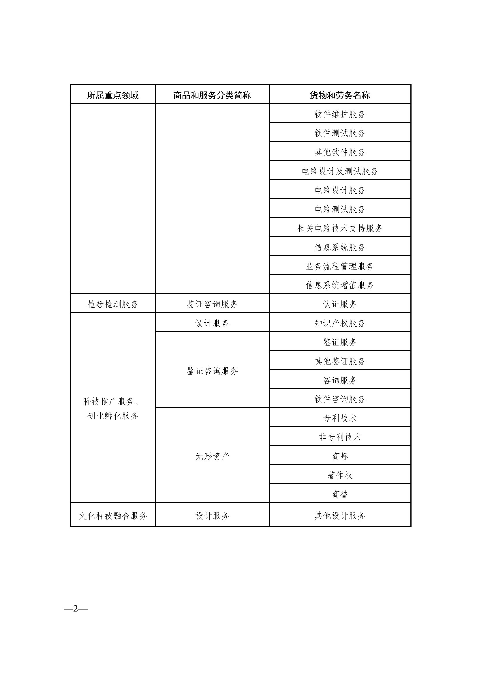 318cc5999c054e8ba63444a3fdf629d2_页面_2.png