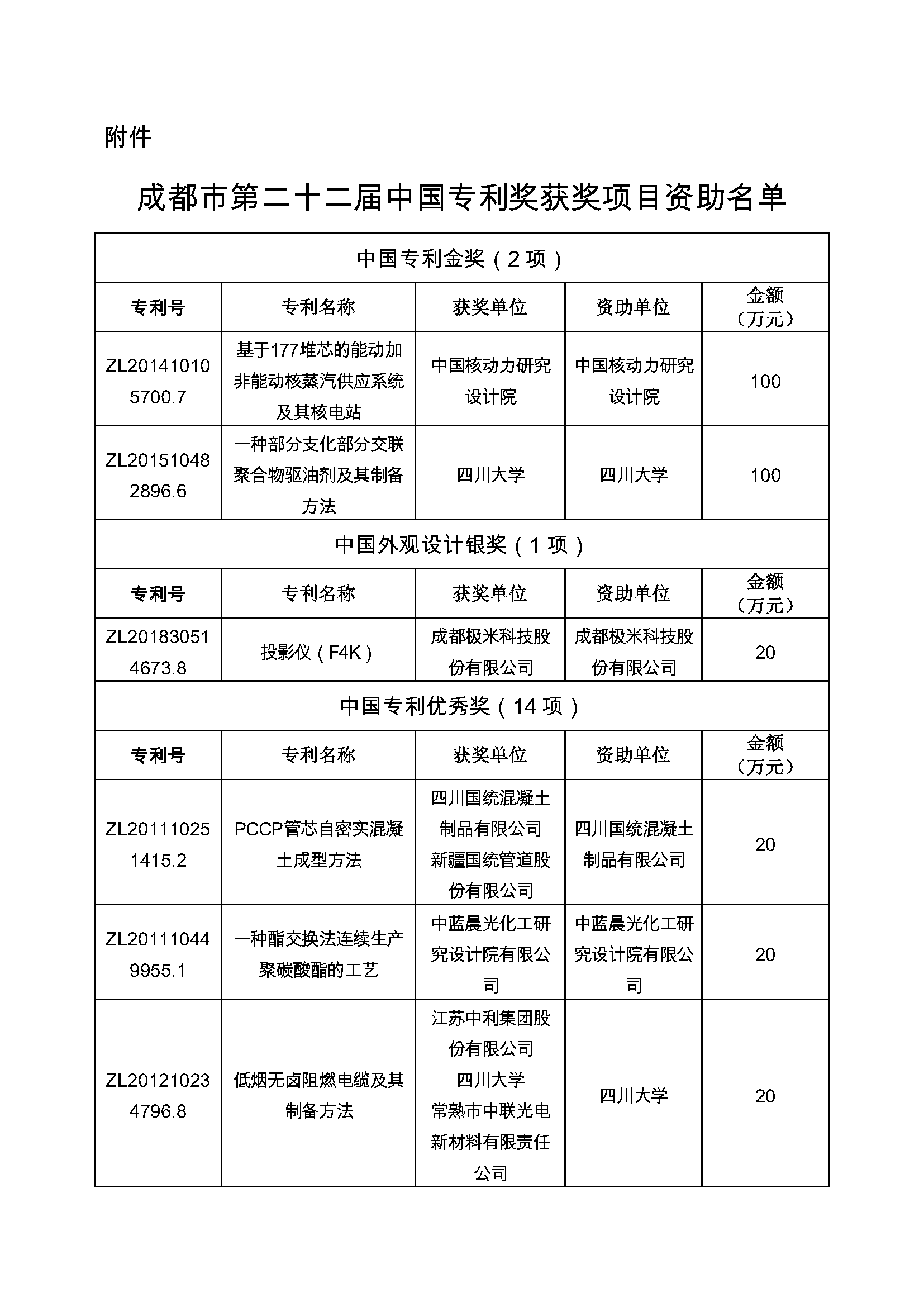 3d6daa94aa9a4cdca87f3b5bba266458_页面_1.png