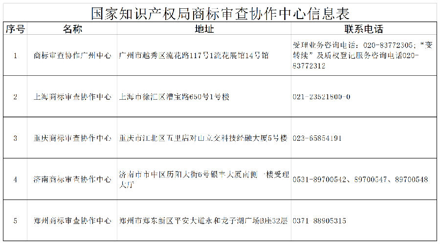 图7.png
