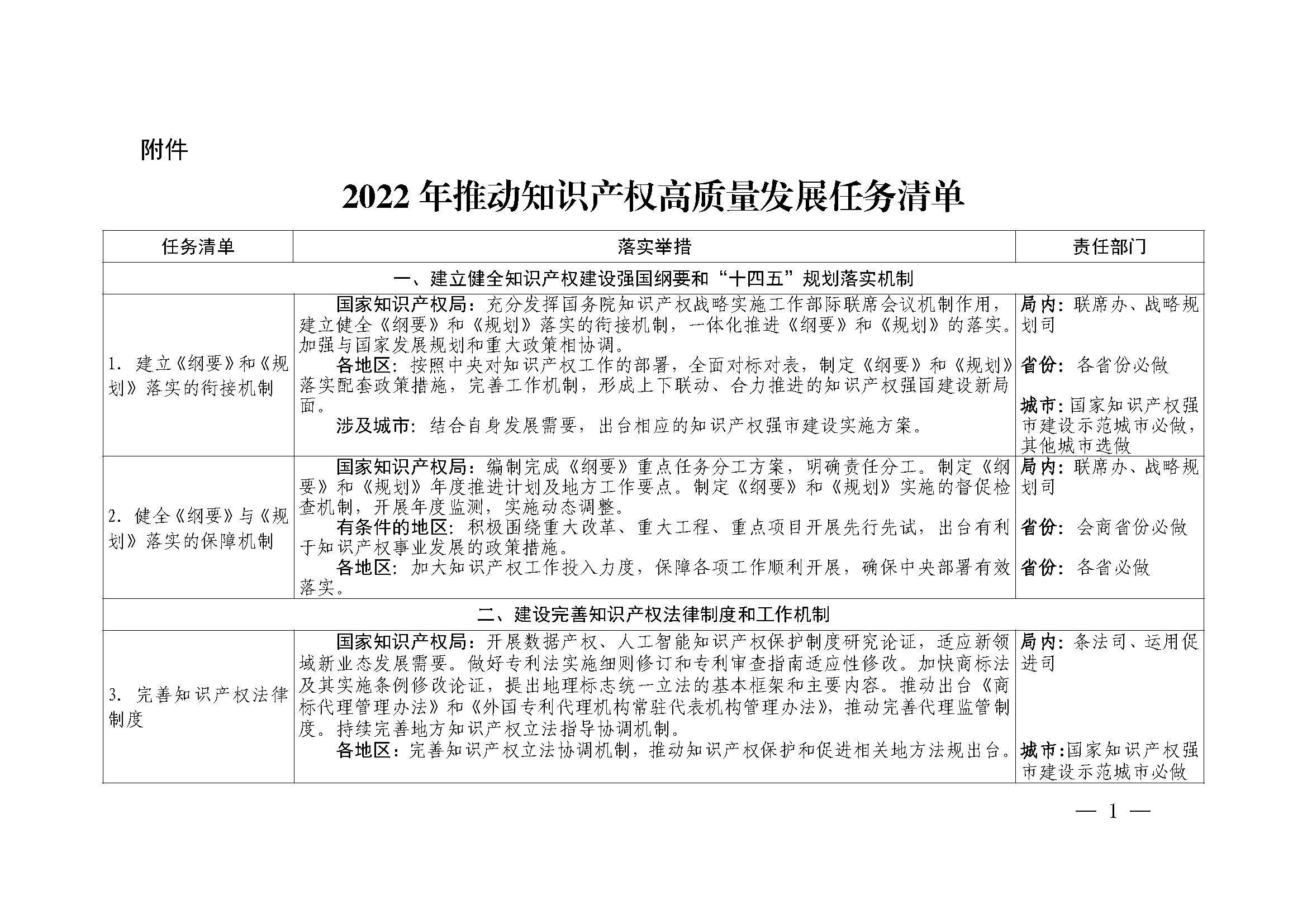 附件_页面_1.png