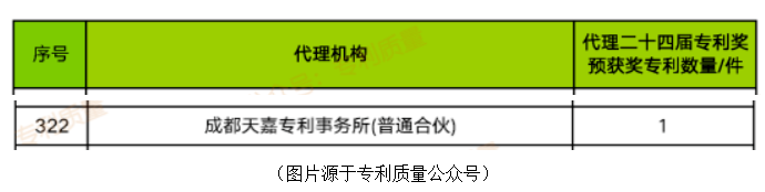 QQ截图20230421151302.png